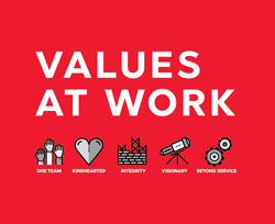 Values At Work 