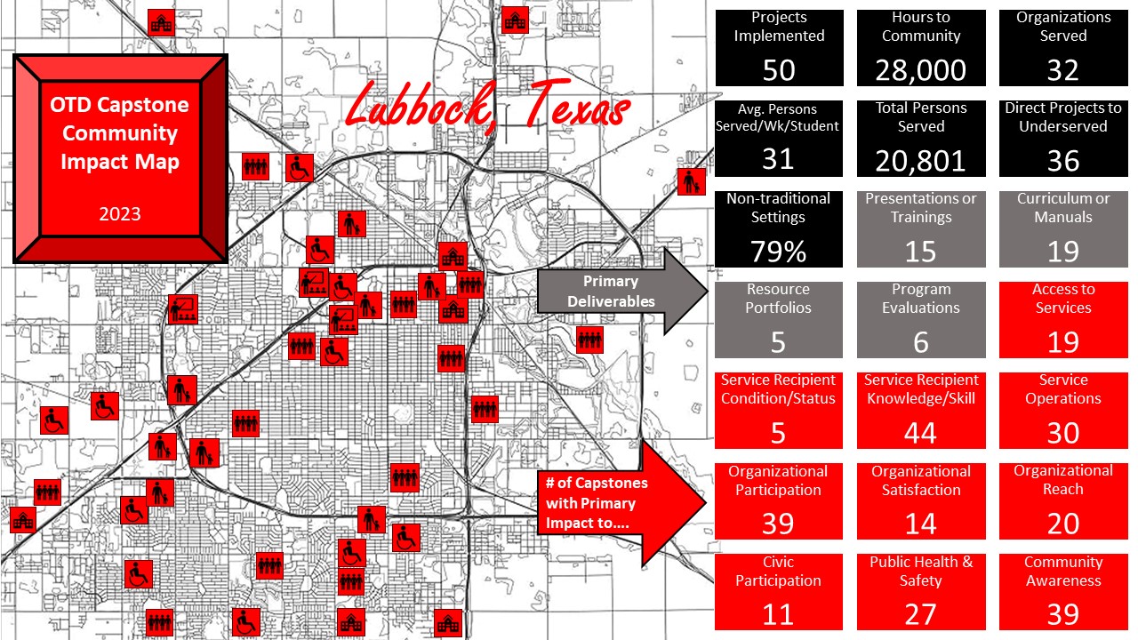 a map of Lubbock with marked impact from the OT capstone