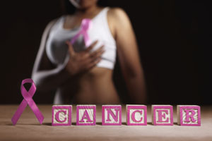 The breast cancer mortality rate for Hispanic women in El Paso is significantly higher.
